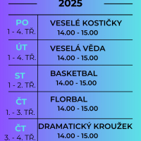 Kroužky na Čajdě 