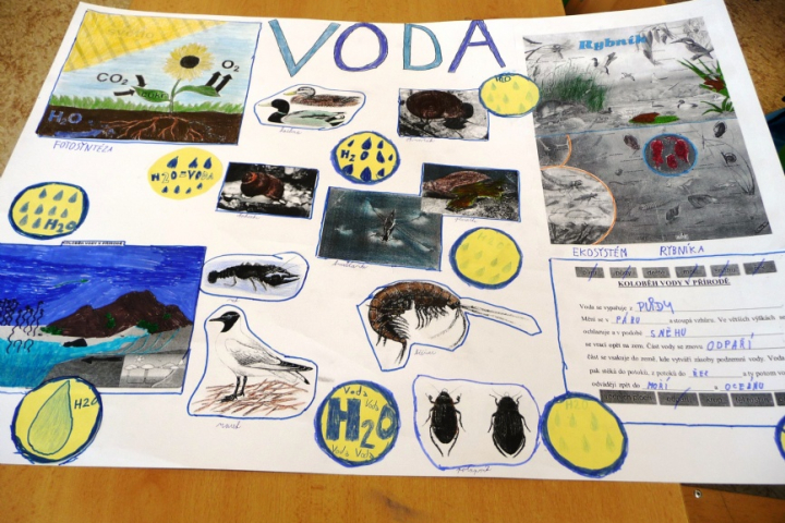 Přírodovědný projektový den ke Dni Země a vody