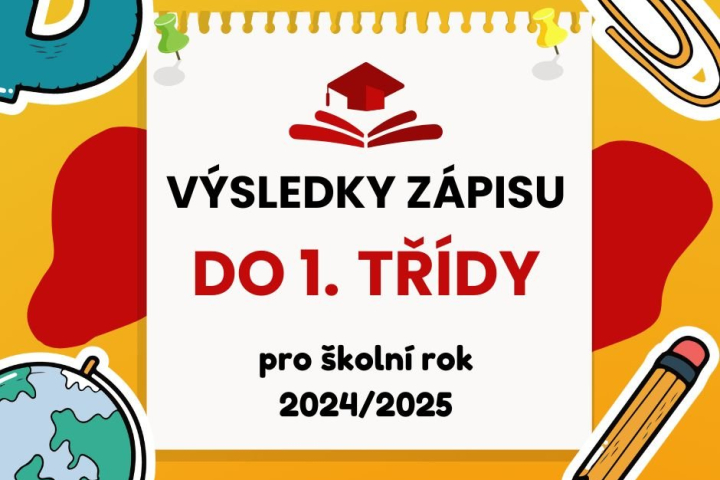 Výsledky zápisu do 1. ročníku pro školní rok 2024/2025