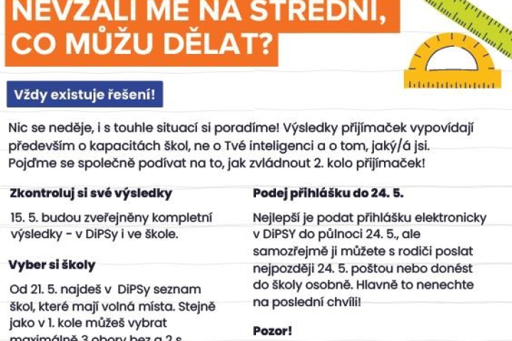 přijímací zkoušky 2024
