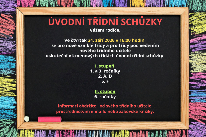 Úvodní třídní schůzky 